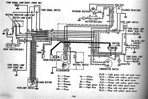 diagram generac gpe wiring diagram wiringdiagramonline