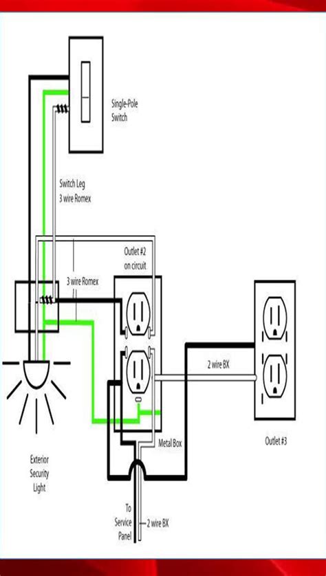 basic electrical wiring diagram apk  android