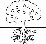Coloring Apple Tree Pleasant Wecoloringpage sketch template