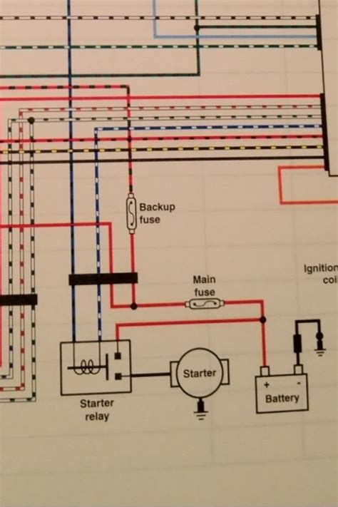 yamaha raptor  wiring harness diagram