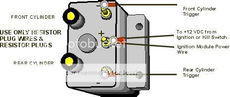 dyna  single fire ignition wiring diagram