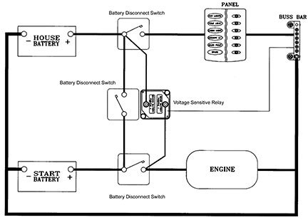 protective relays  monitoring relays selection guide types features applications