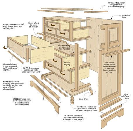 pin   woodworking plans