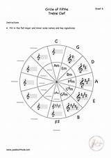 Fifths Clef Treble Signatures Jadebultitude sketch template