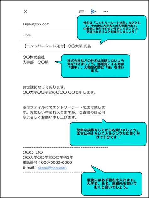 見落としがち 就活生必見なes提出のポイント インタツアー【メディア】新しい就活のカタチ