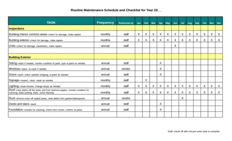 office maintenance schedule samples templates   ms