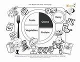 Coloring Nutrition Pages Food Fruits Vegetables Myplate Template Apples Bananas Vegetable Templates Print sketch template