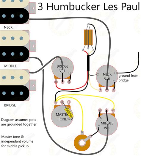 les paul  humbucker wiring diagram   gambrco
