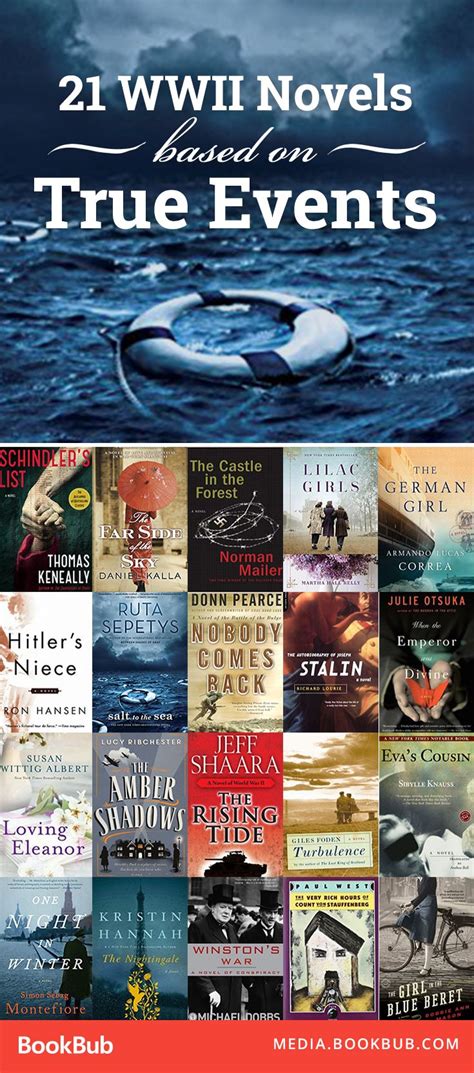 21 historical fiction novels about wwii and based on true stories