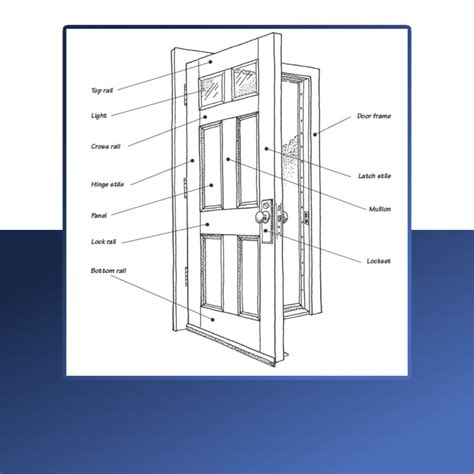 ultimate guide  door parts  diagrams