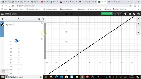 Line Of Best Fit Desmos Youtube