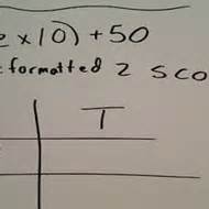 calculating   score tutorial sophia learning