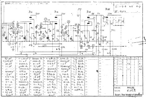 diagram philips radio