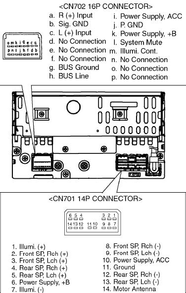 outback wiring diagrams