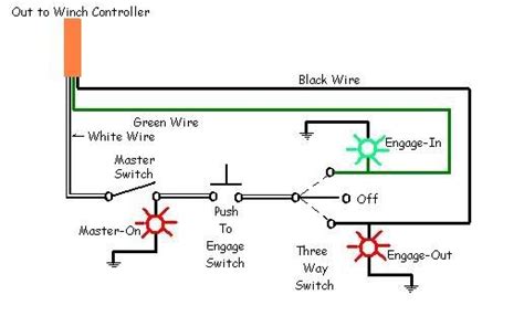 smittybilt xrc wiring diagram wiring diagram pictures