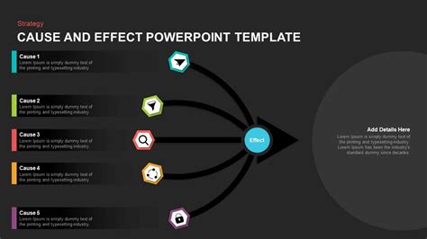 effect powerpoint template slidebazaar