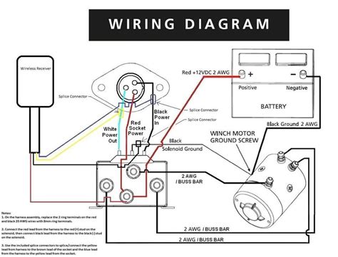 warn  atv winch wiring diagram   bnetwork   winch solenoid electric winch