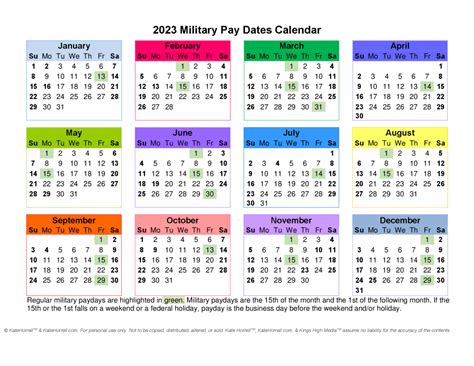 active duty military paydays  printables katehorrell