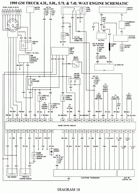 wiring diagram  chevrolet ignition diagram wiring diagram
