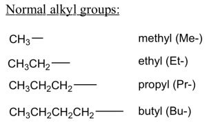 nomenclature  alkanes organic chemistry