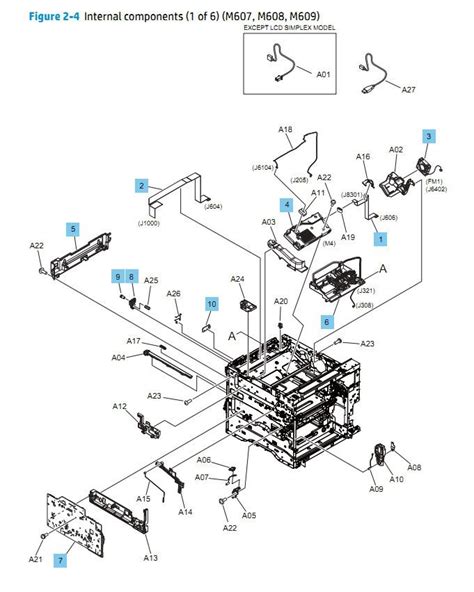part diagrams       hp laser printers hp laser printer laser printer