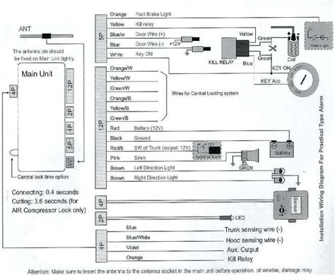 steelmate car alarm wiring diagram