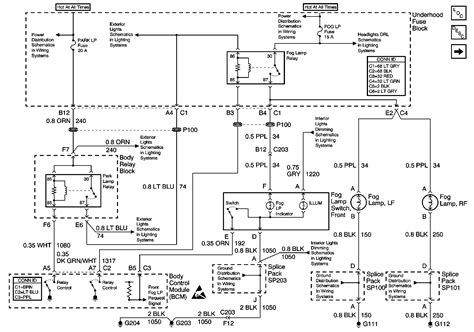 chevy  wiring diagram chevy  fuel pump wiring wiring diagram schematic grain heel