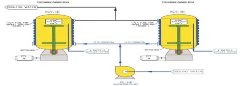 schematic diagram    system   booster pump     scientific