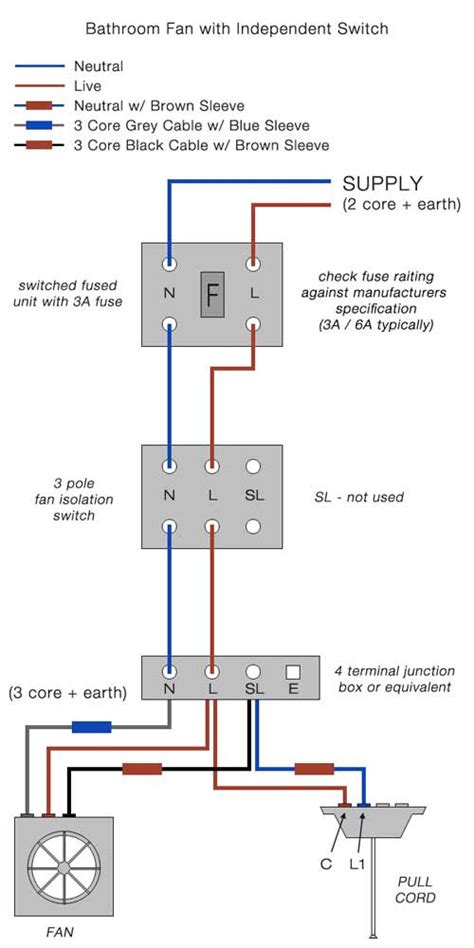 wire  bathroom extractor fan  timer diy doctor