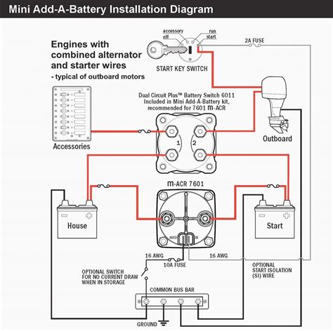 bunk house dual battery wiring diagrams