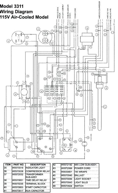 true gdm  wiring diagram  wiring diagram sample
