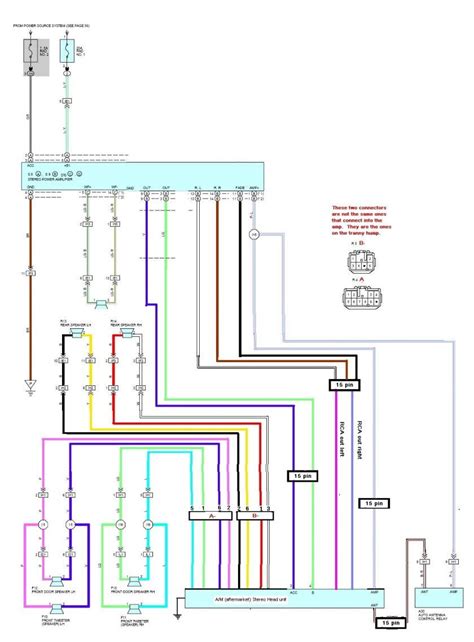 wiring diagram   pioneer avh pdvd
