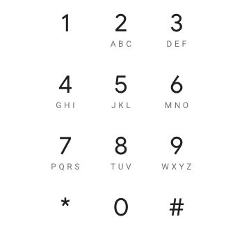 number pad areweconnectedcom