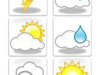 weather symbols  kids ideas preschool activities weather