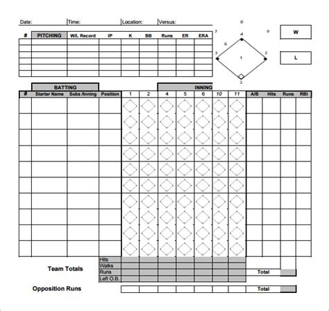 baseball box scores excel template gantt chart excel template