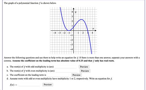 solved  graph   polynomial function   shown  cheggcom