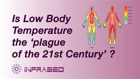 body temperature article pic enlightened therapies