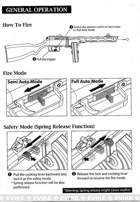 umarex steel force parts diagram reviewmotorsco