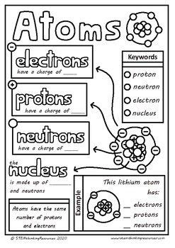 structure   atom color doodle sheet middle school chemistry