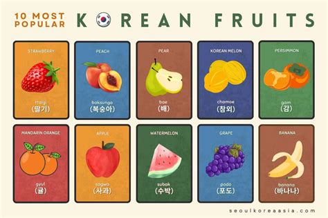 guide   korean fruits recipes seasons buying tips