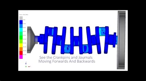 axial thrust youtube