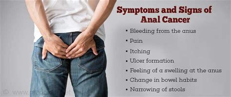 Rectal Cancer Cancer Pain India