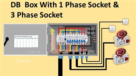 single   phase db wiring diagram single phase  phase socket connection