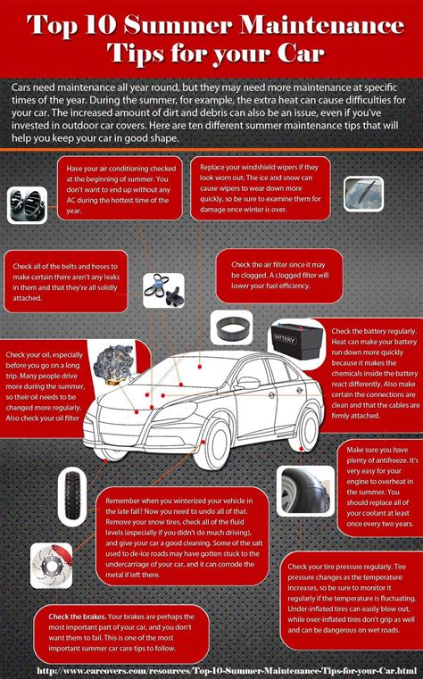 top  summer maintenance tips   car infographics image lightscapscom car buying