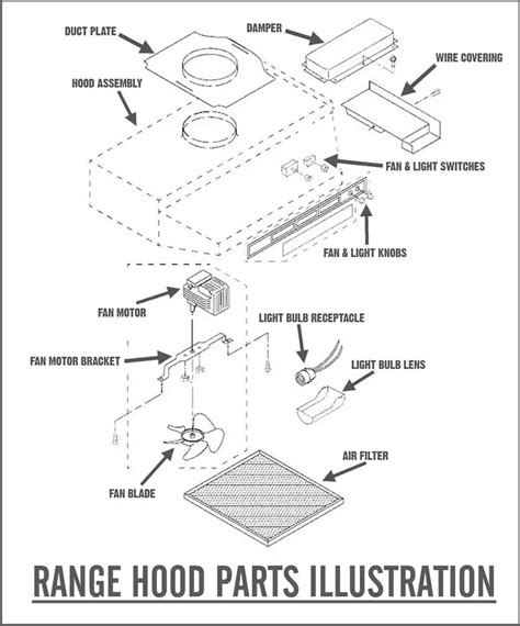 repair range hood light switch homeminimalisitecom