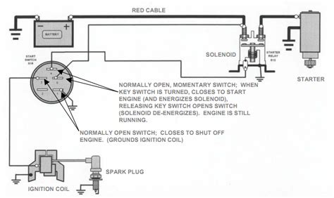 tecumseh engine kill switch wiring diagram
