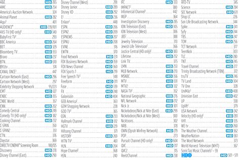 printable directv channel guide