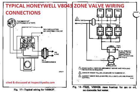 honeywell zone valve wiring diagram boiler thermostatic shane wired