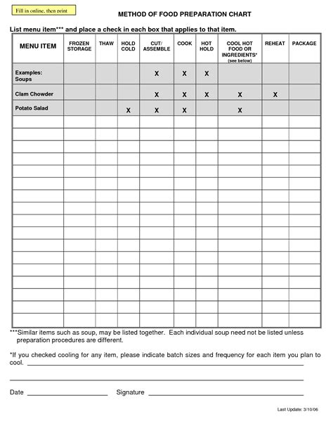 printable daily prep sheet templates  planner  divided