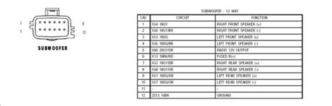 pin wiring diagram